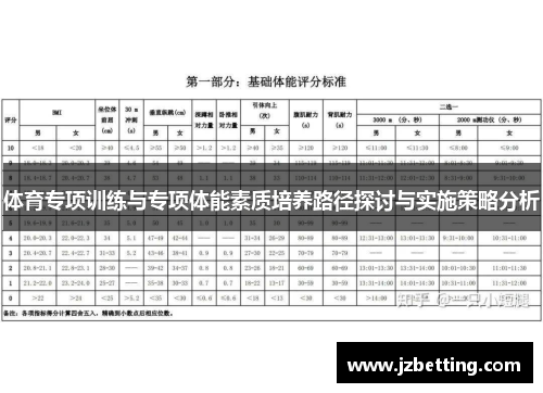体育专项训练与专项体能素质培养路径探讨与实施策略分析