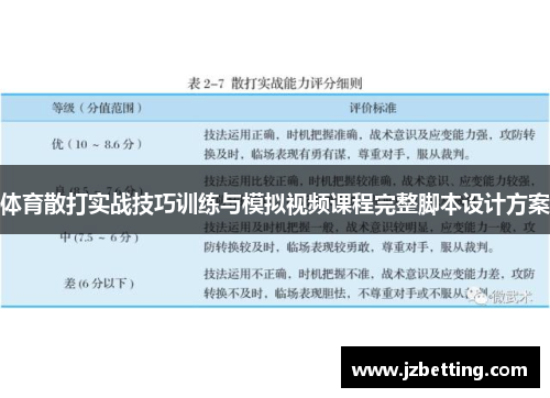 体育散打实战技巧训练与模拟视频课程完整脚本设计方案