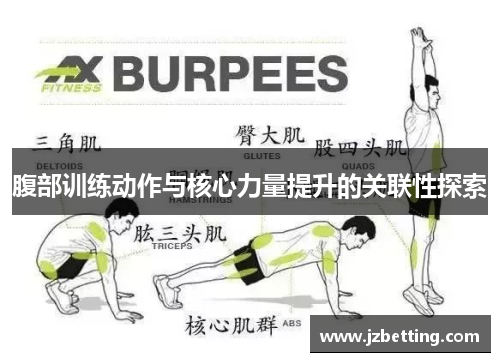 腹部训练动作与核心力量提升的关联性探索